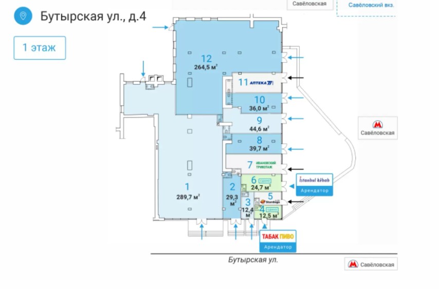 Панфиловская методика расчета отопления